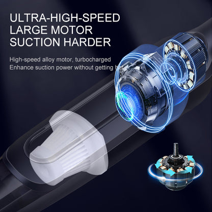 GlosVex™ – Rechargeable Car & Interior Vacuum